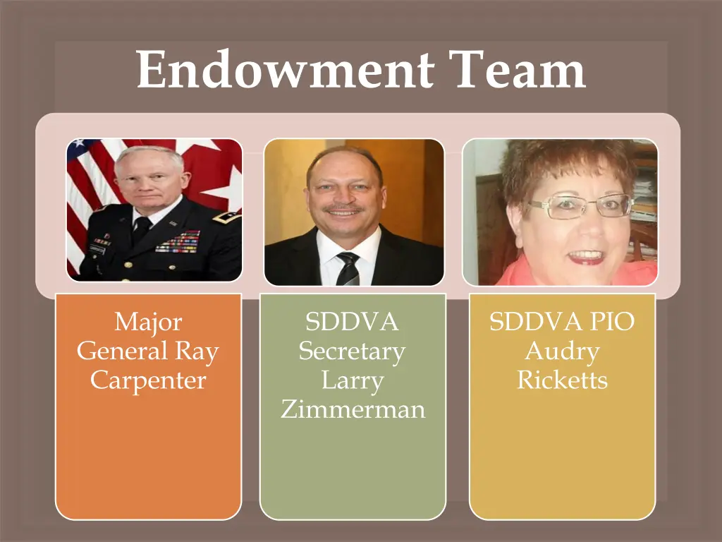 endowment team