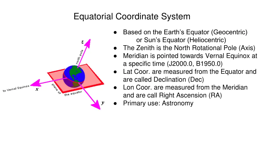 equatorial coordinate system