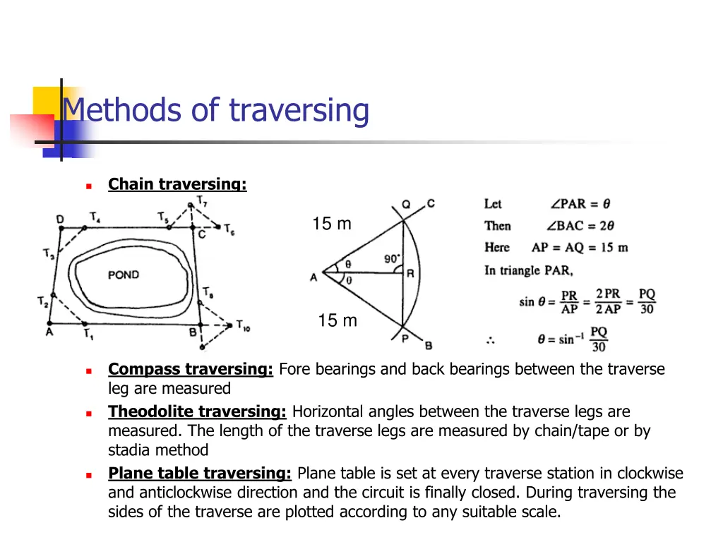 methods of traversing