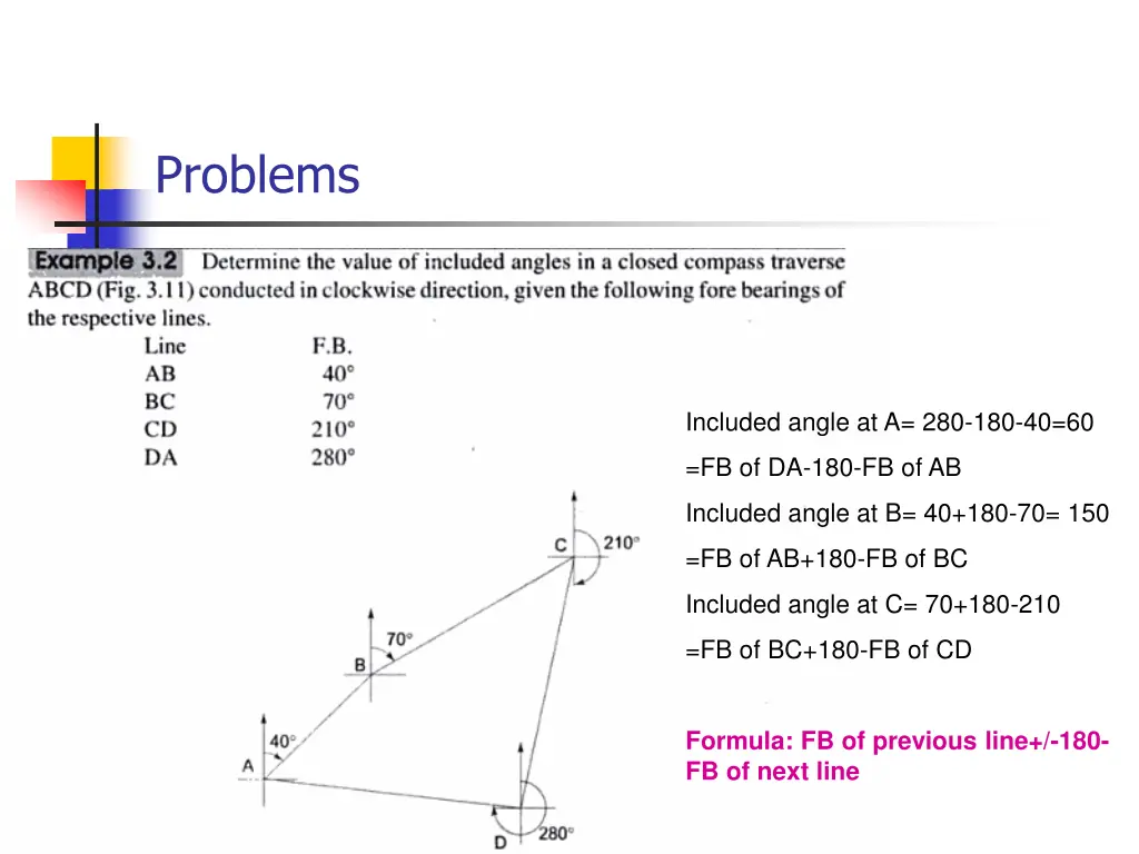 problems 2