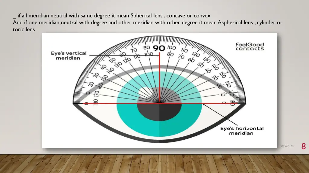 if all meridian neutral with same degree it mean