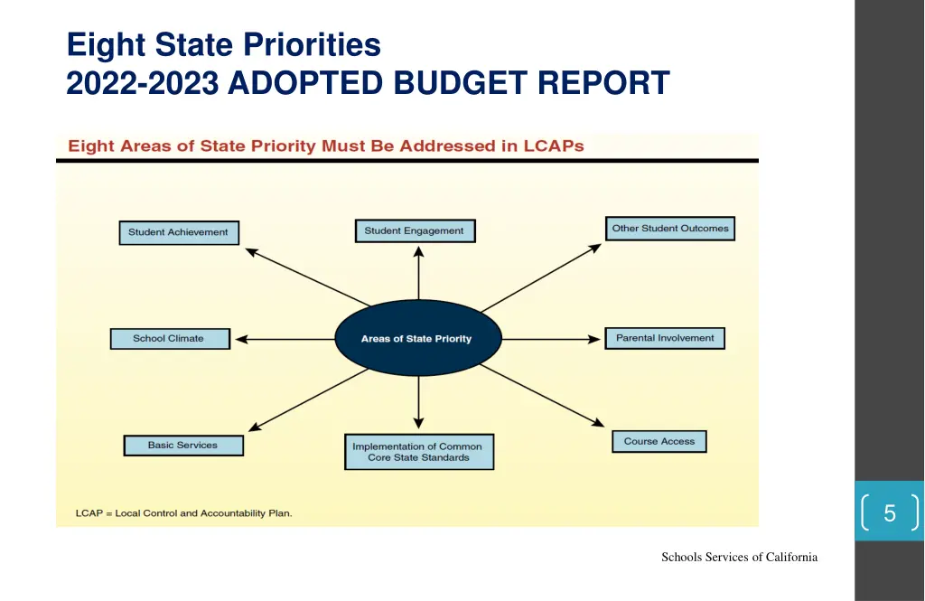 eight state priorities 2022 2023 adopted budget