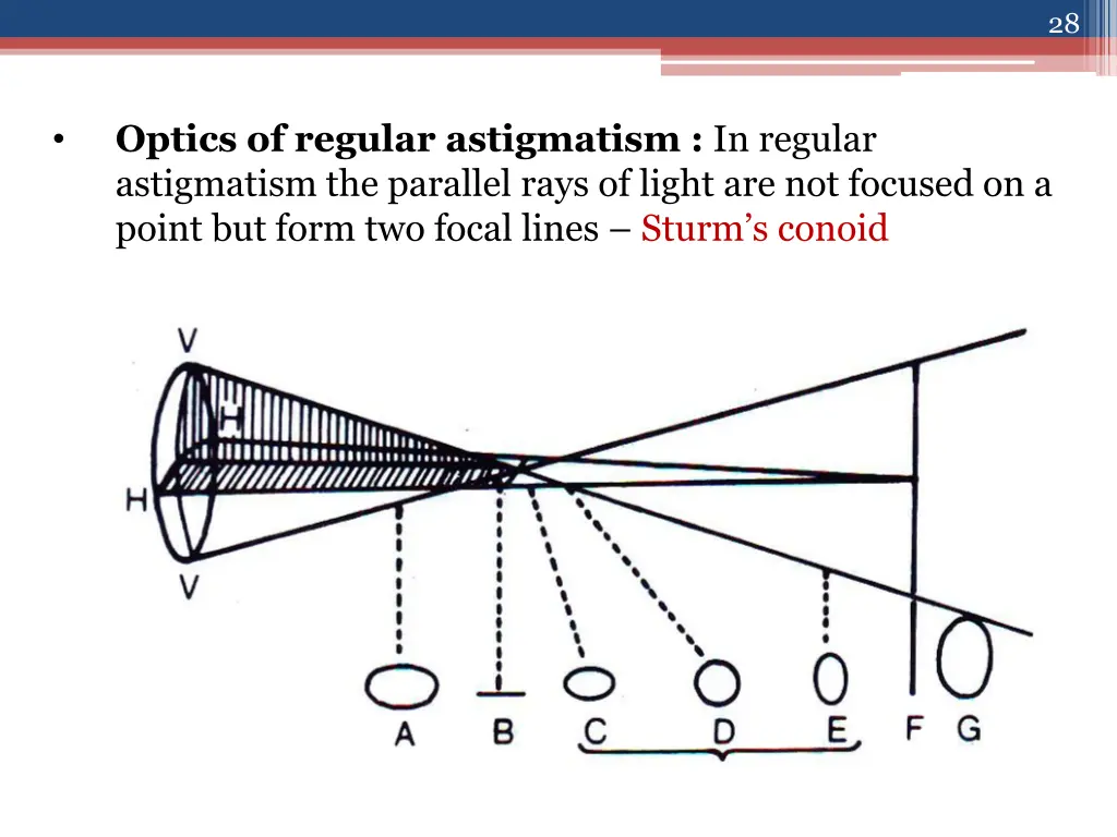 slide28