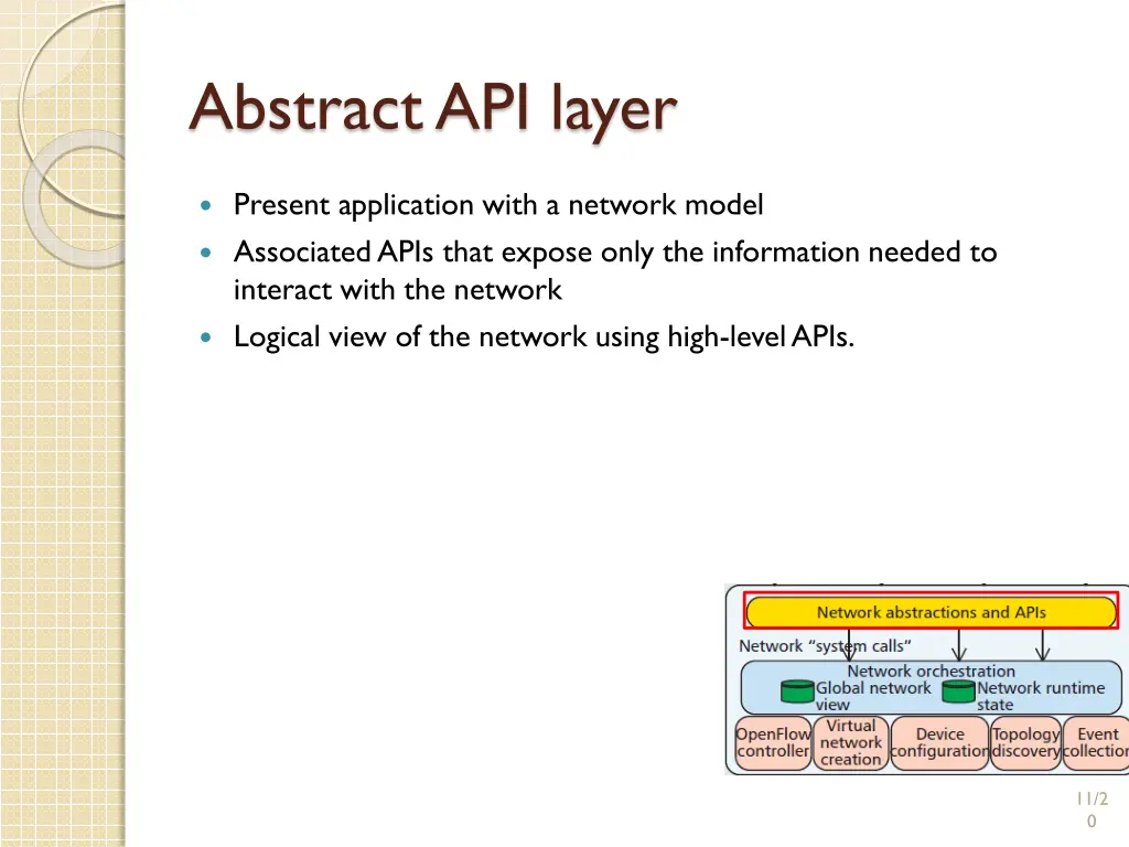 abstract api layer