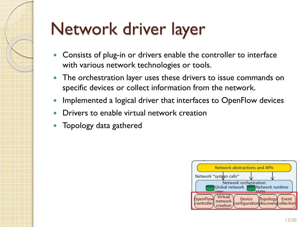 network driver layer