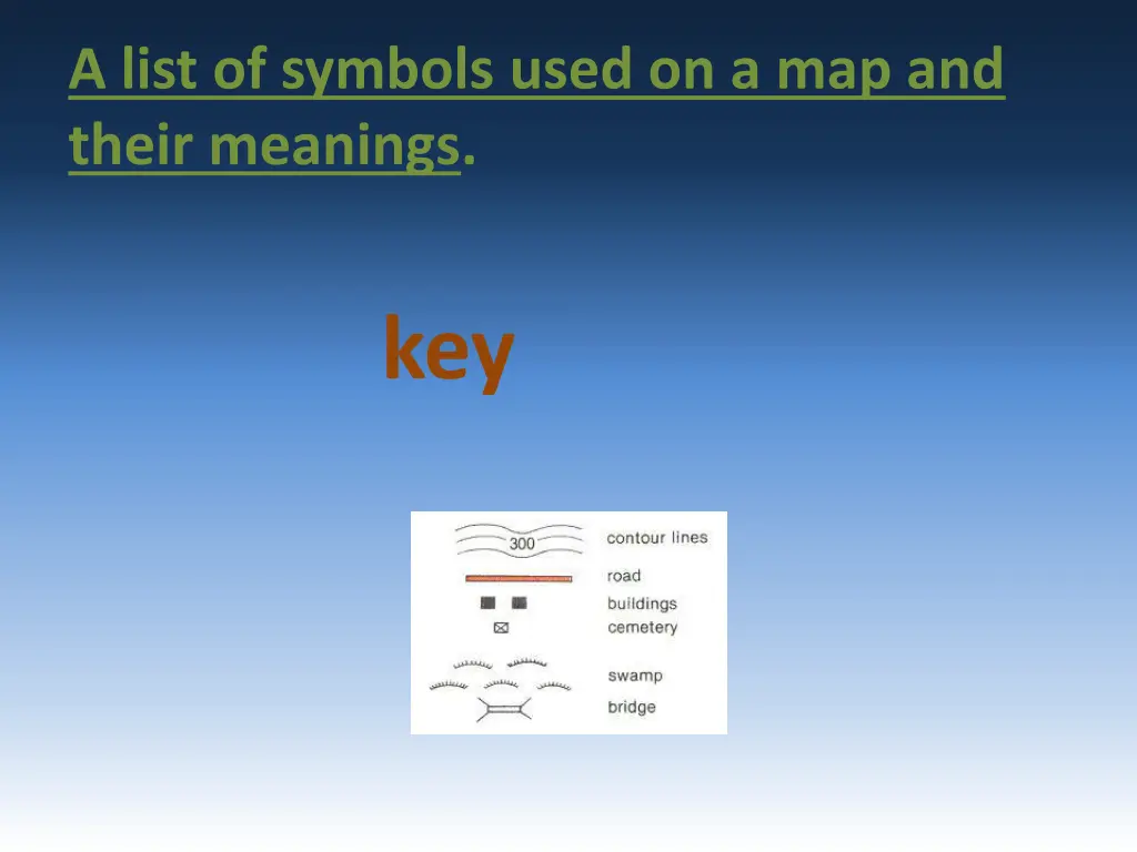 a list of symbols used on a map and their meanings