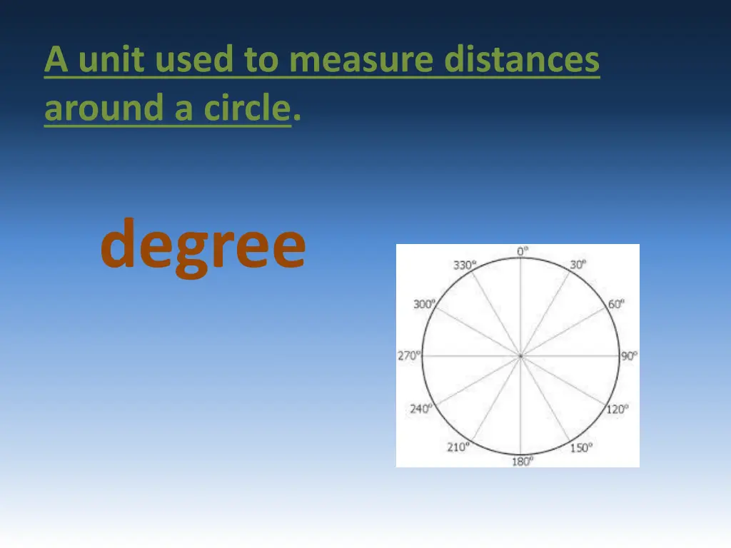 a unit used to measure distances around a circle