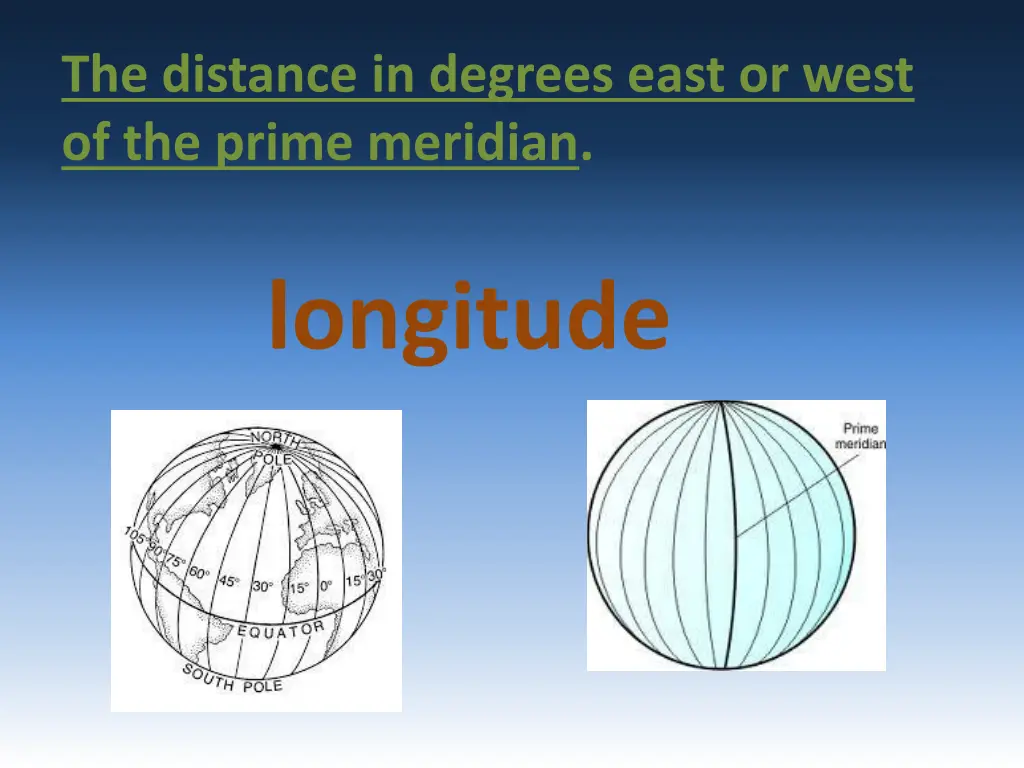 the distance in degrees east or west of the prime