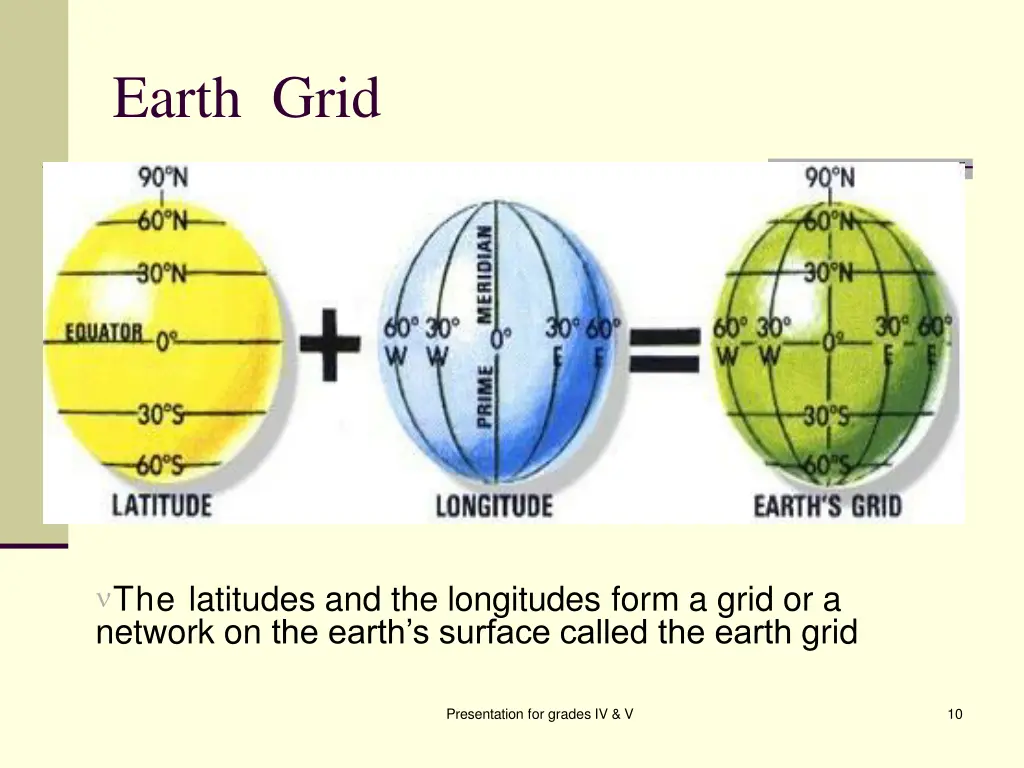 earth grid