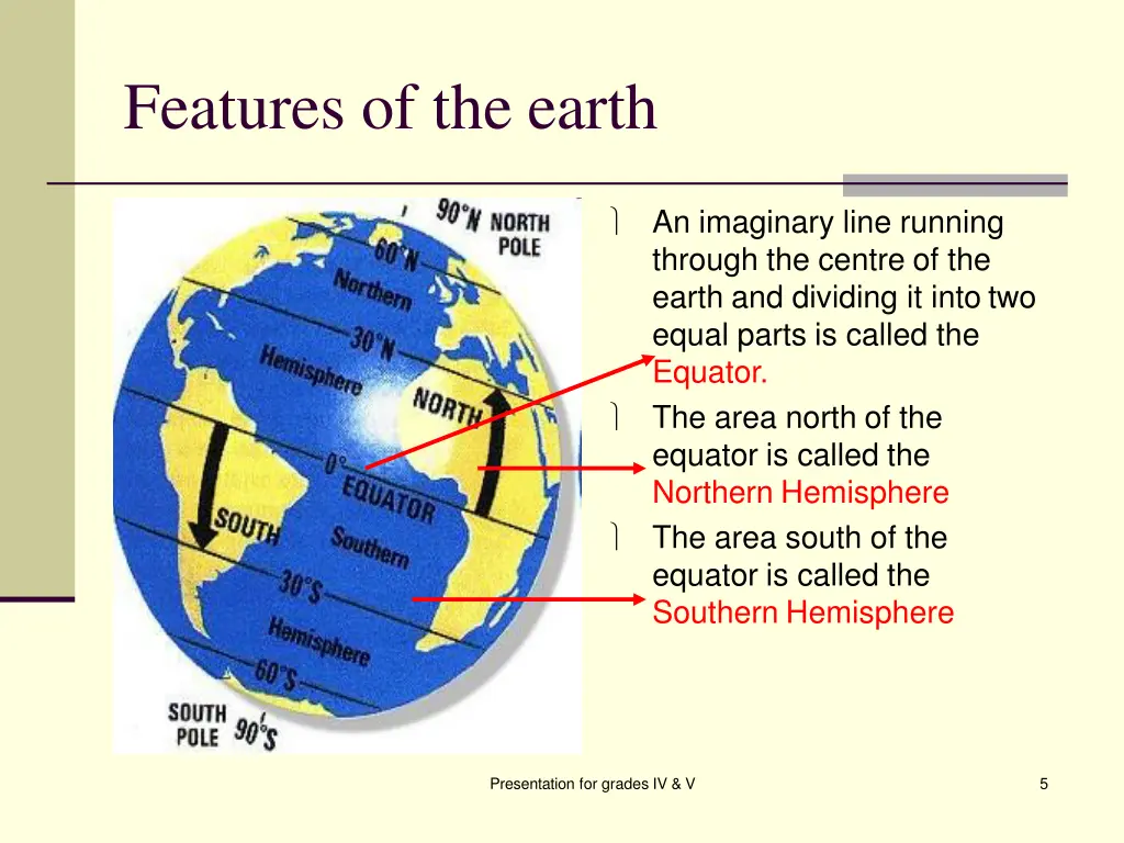 features of the earth 1