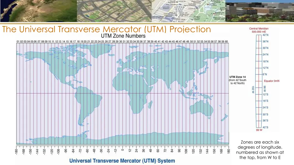 the universal transverse mercator utm projection 1