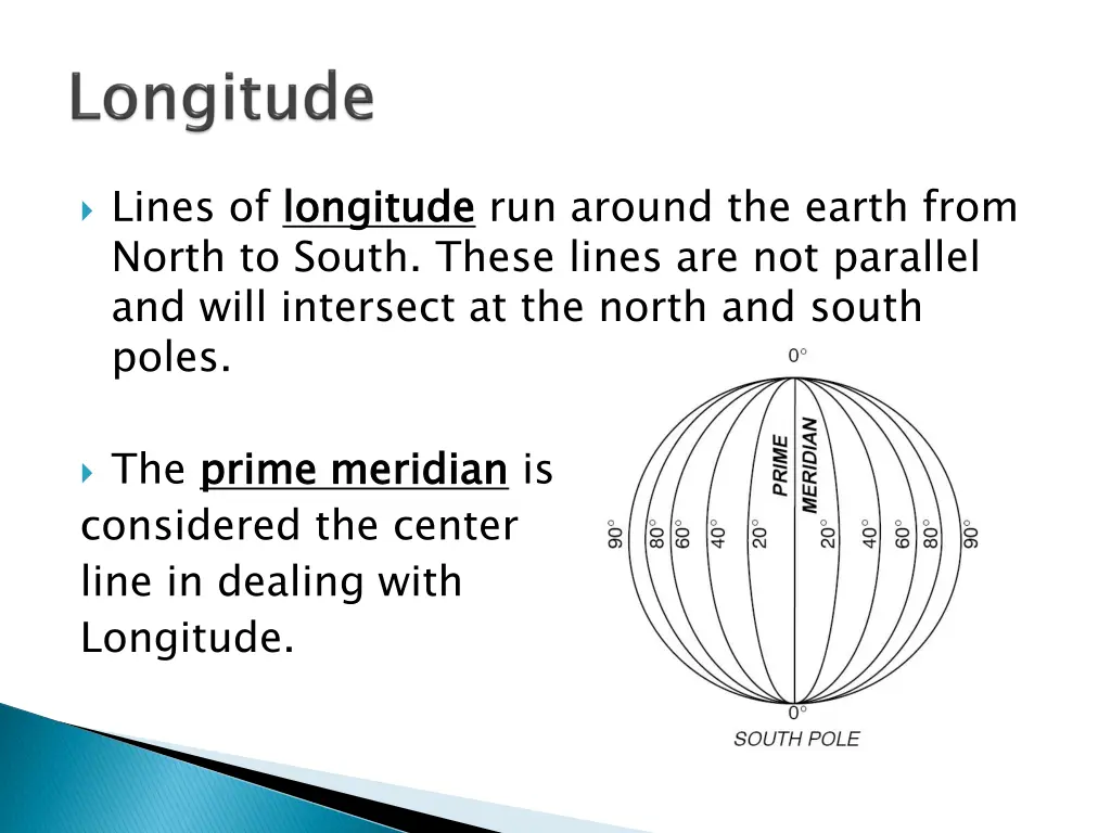 lines of longitude north to south these lines