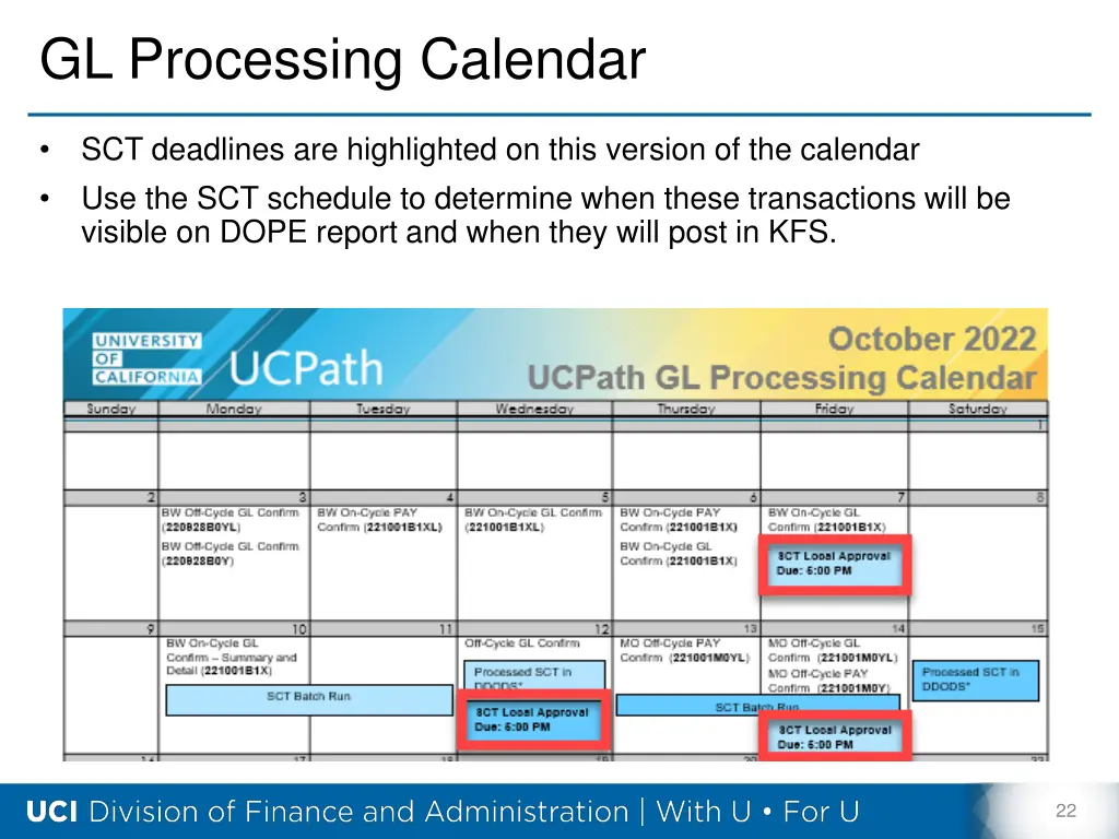 gl processing calendar