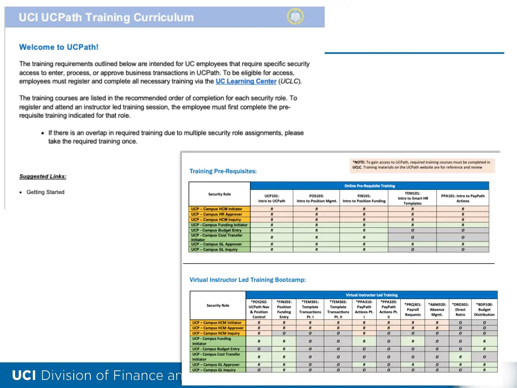 training curriculum