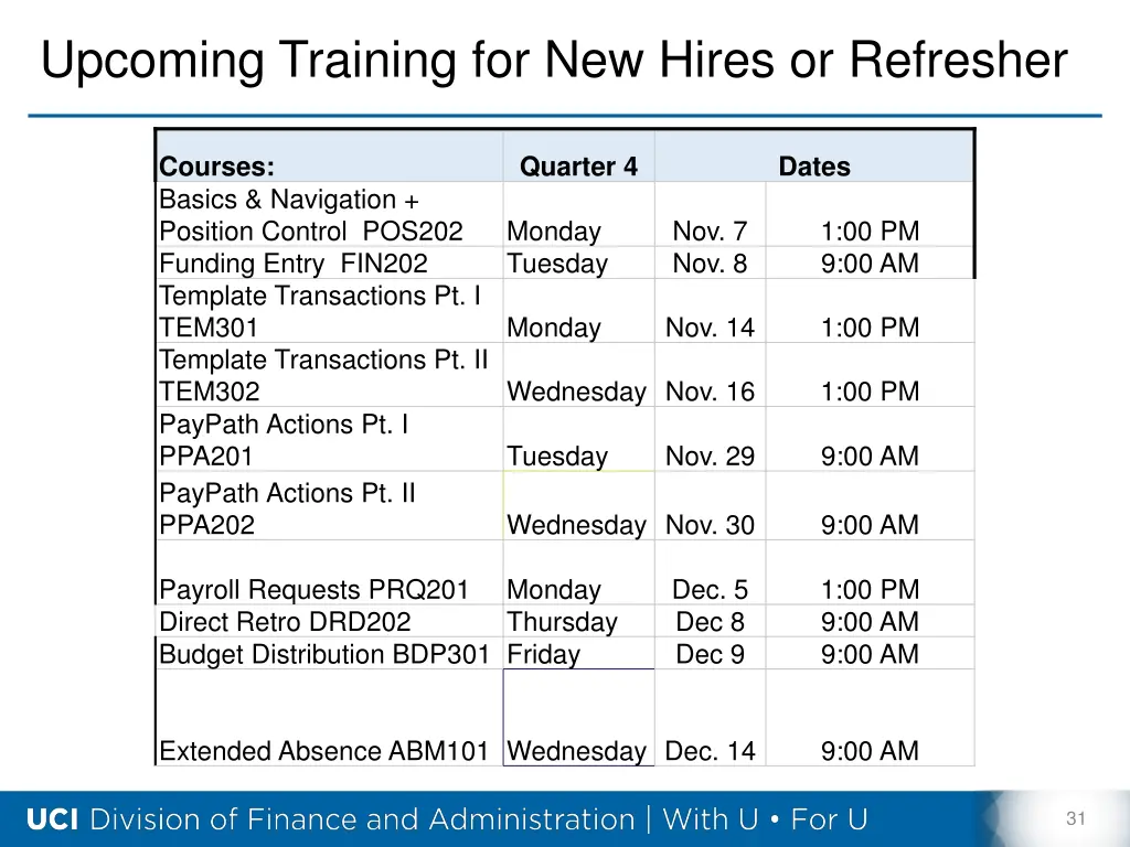 upcoming training for new hires or refresher