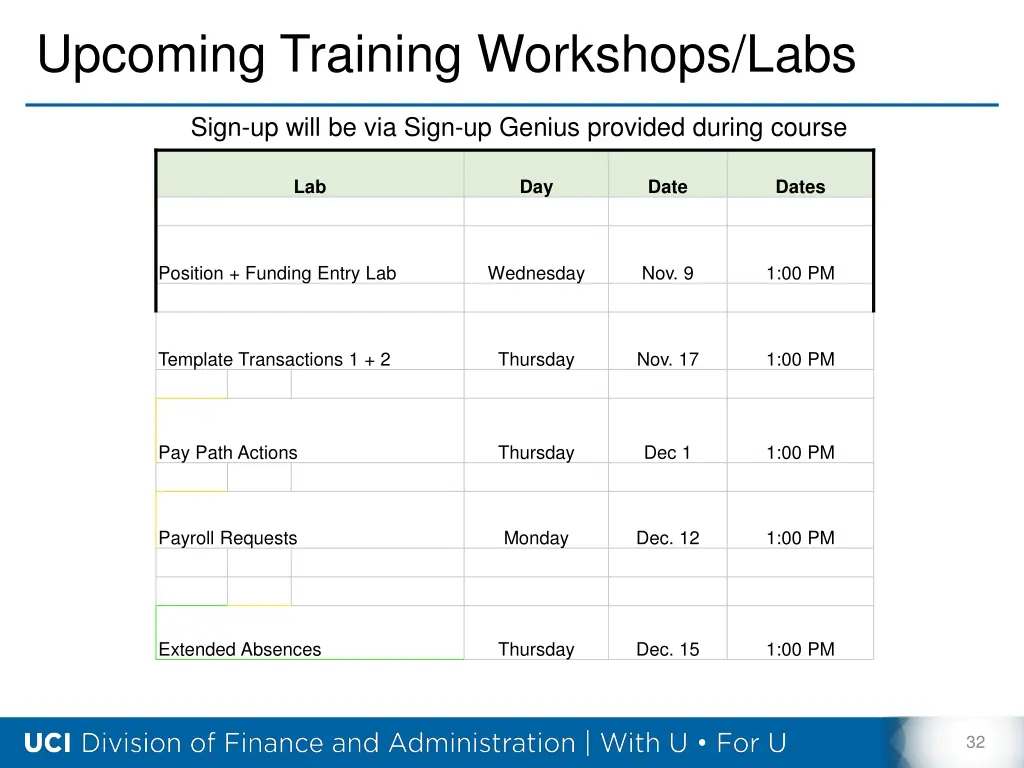 upcoming training workshops labs