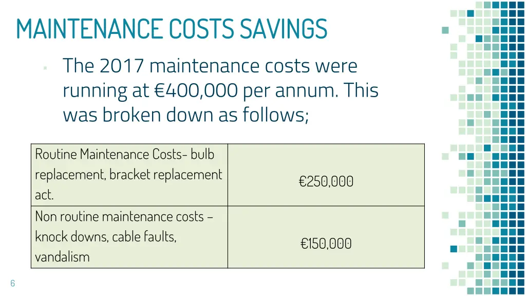 maintenance costs savings maintenance costs