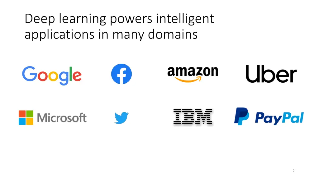 deep learning powers intelligent applications