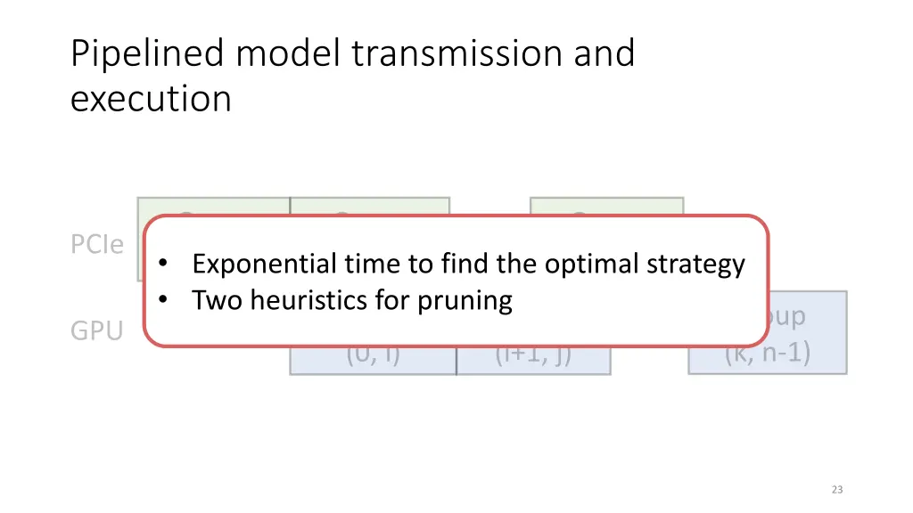 pipelined model transmission and execution 6