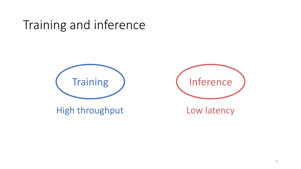 training and inference