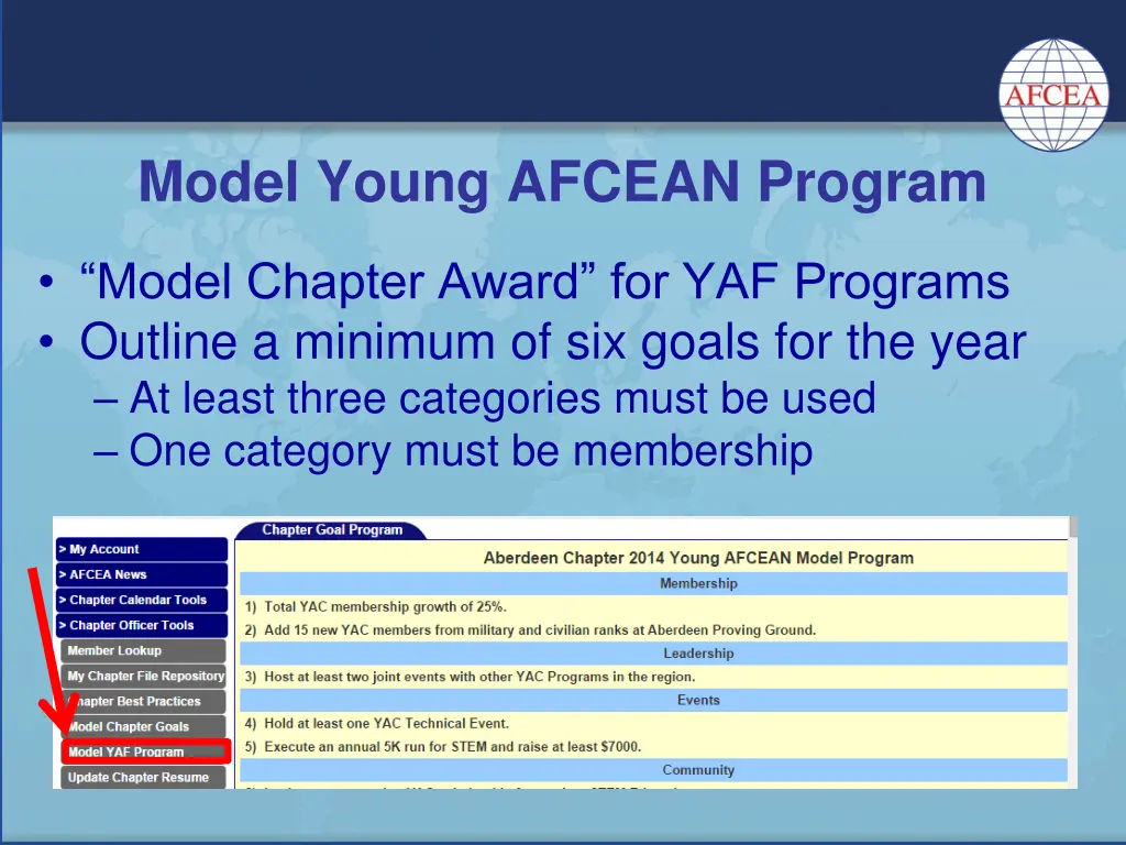 model young afcean program