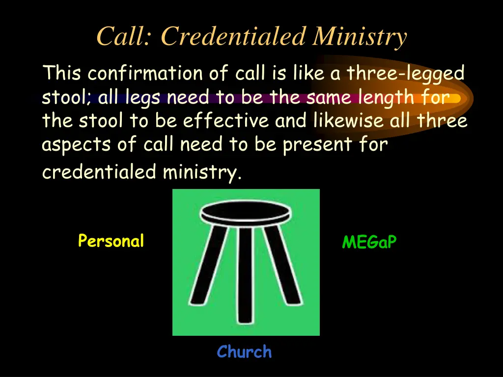 call credentialed ministry this confirmation