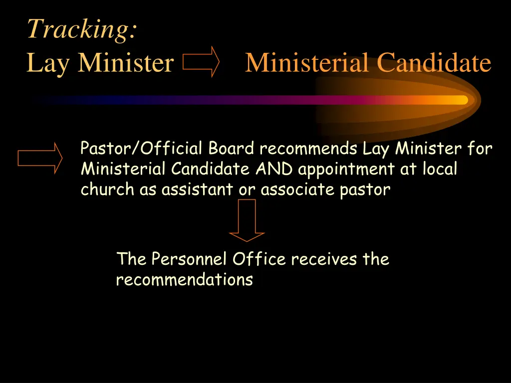 tracking lay minister ministerial candidate 1