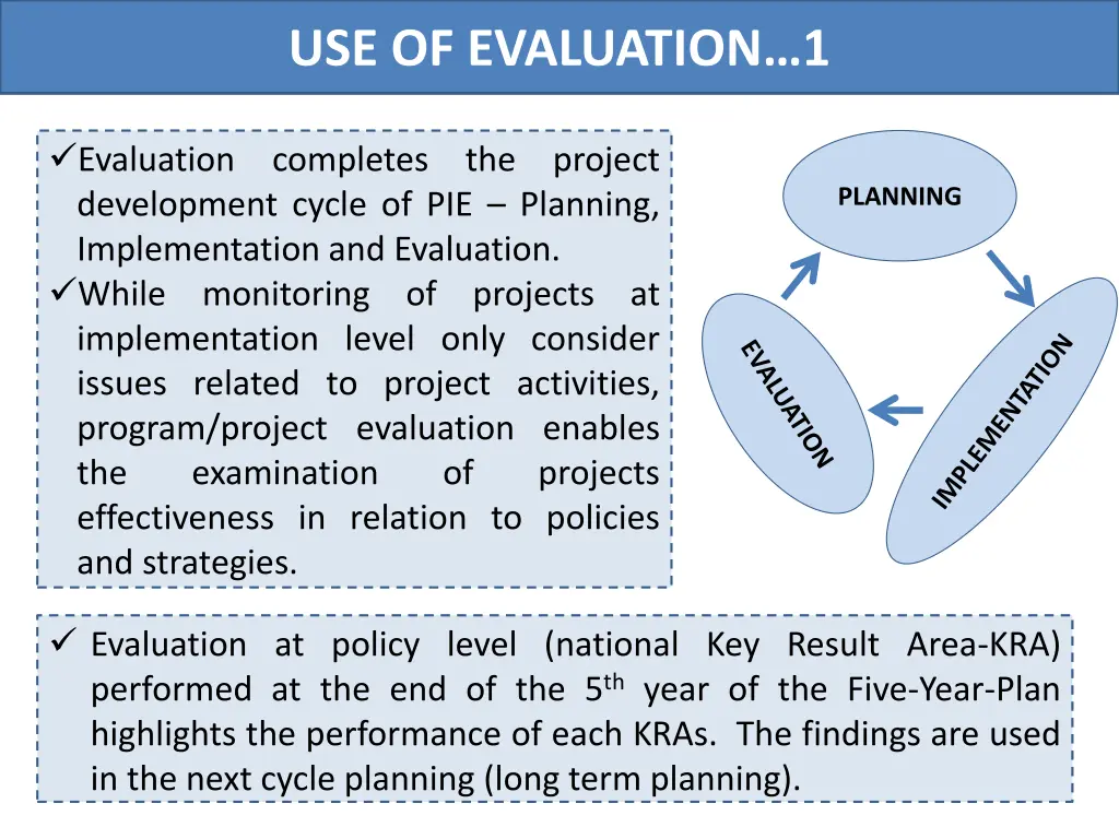 use of evaluation 1