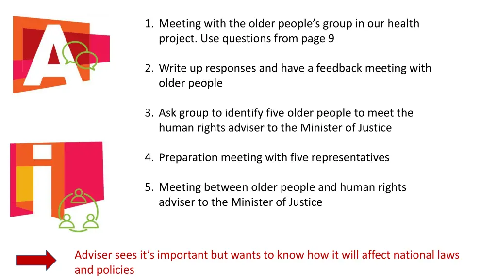 1 meeting with the older people s group