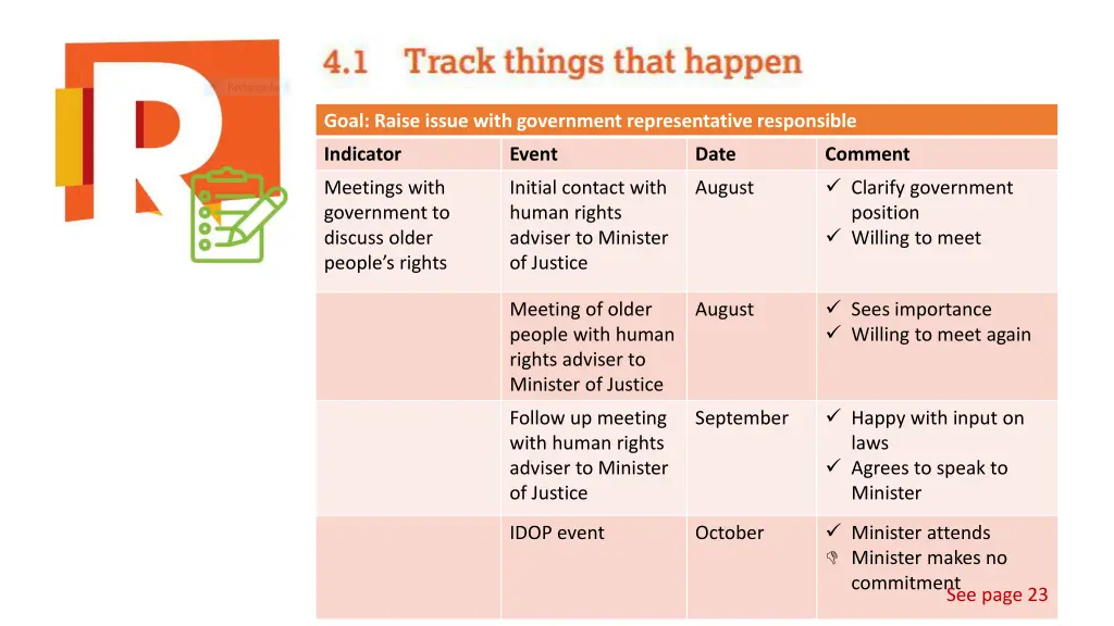 goal raise issue with government representative