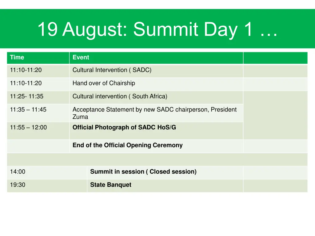 19 august summit day 1 1