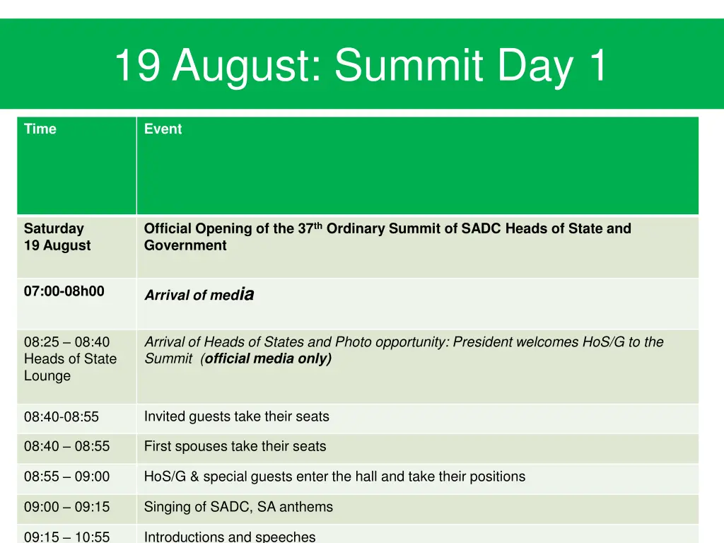 19 august summit day 1