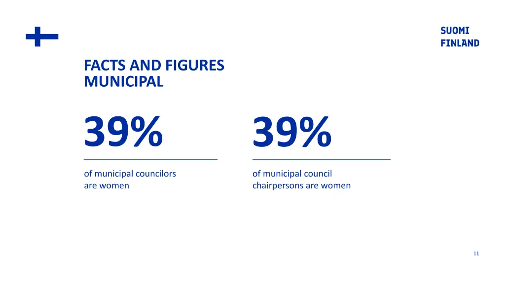 facts and figures municipal 39