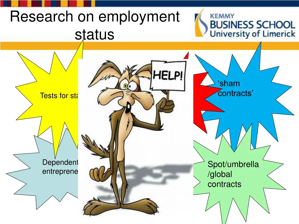 research on employment status