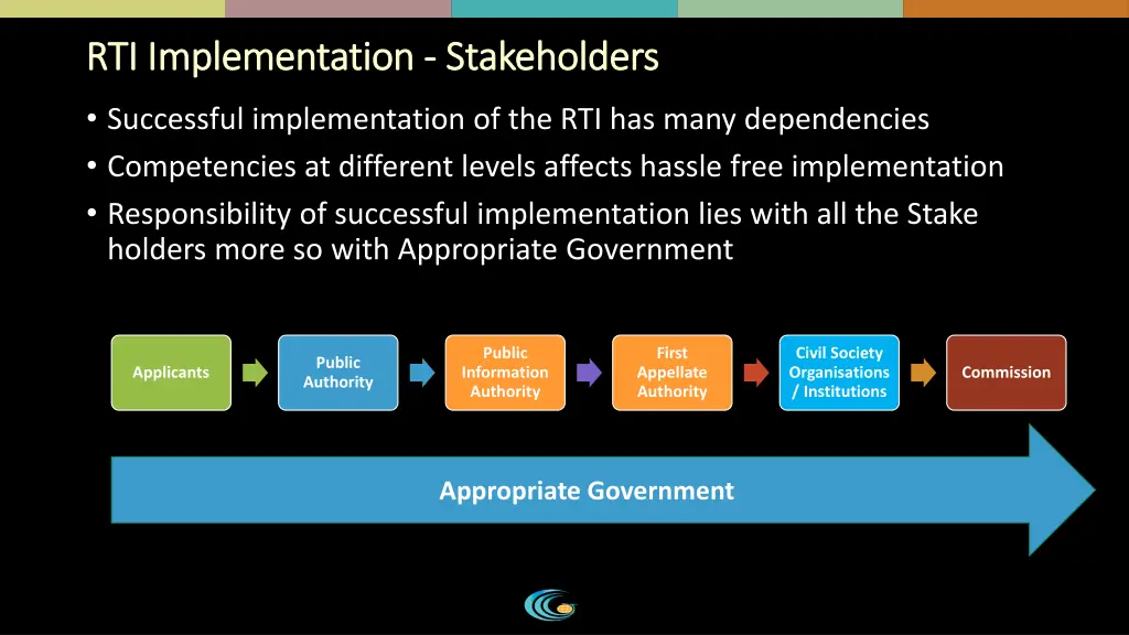 rti implementation rti implementation stakeholders