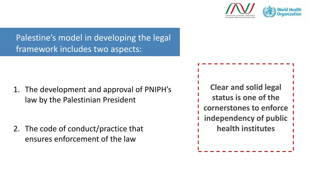 palestine s model in developing the legal