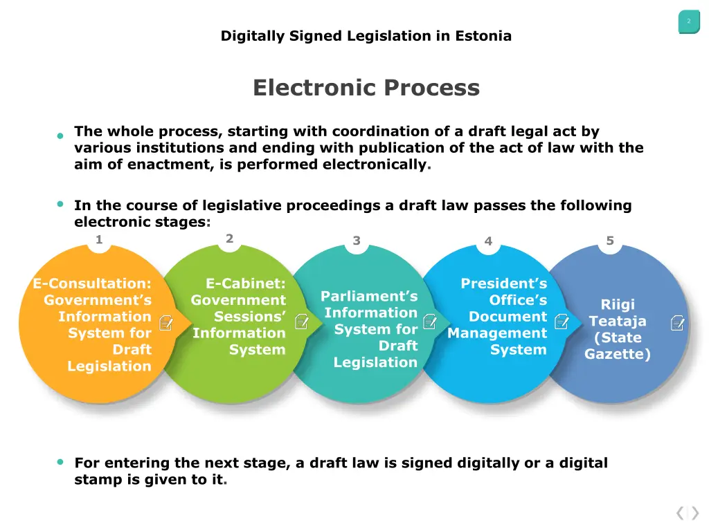 slide2