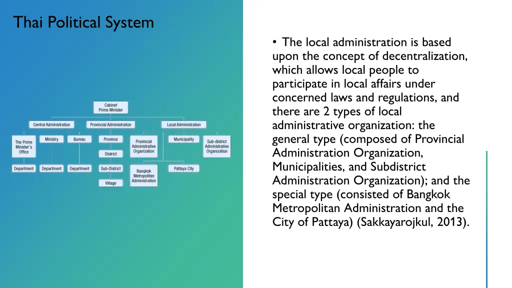 thai political system 1