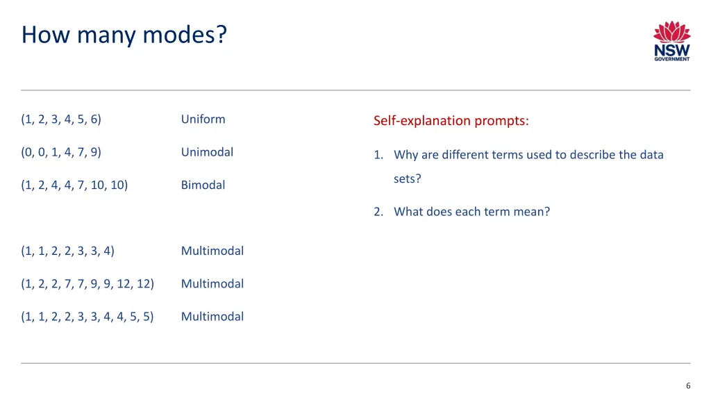 how many modes