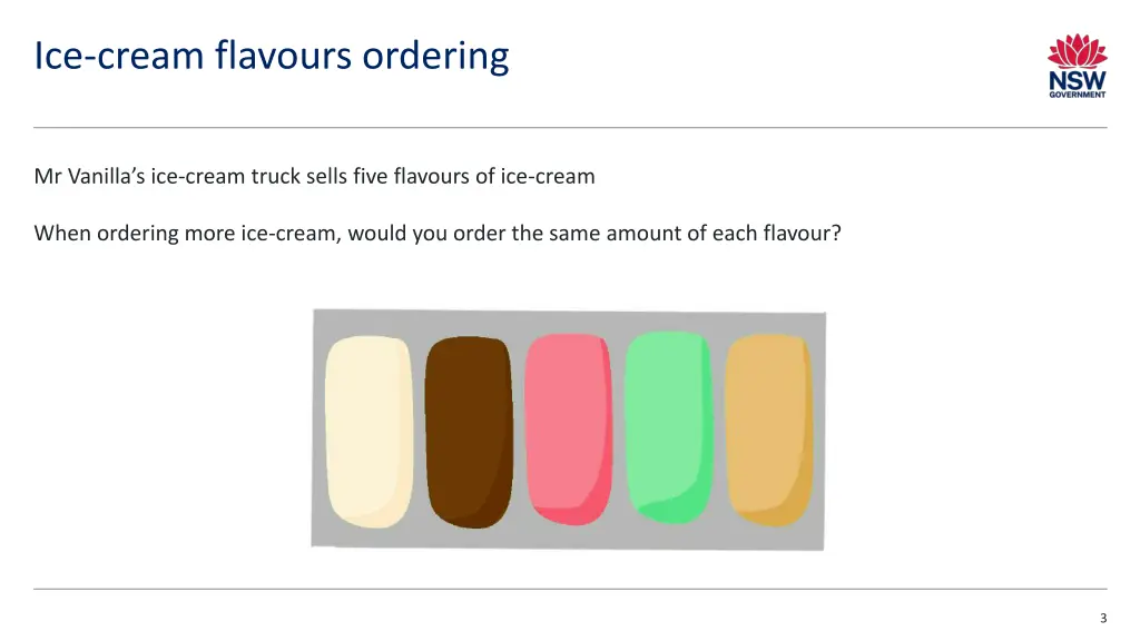 ice cream flavours ordering