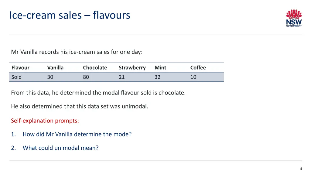 ice cream sales flavours