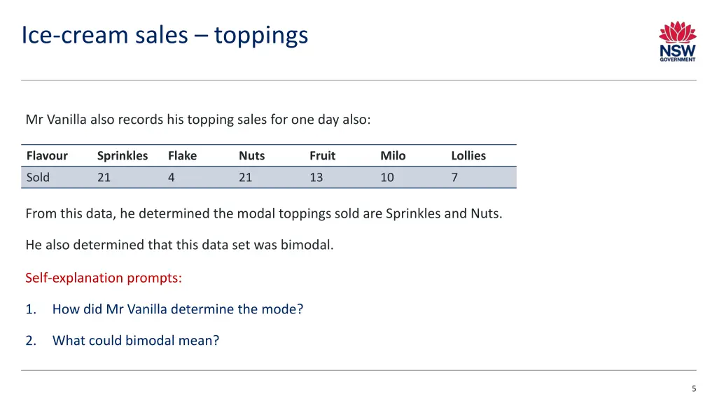 ice cream sales toppings