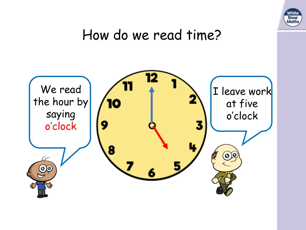 how do we read time