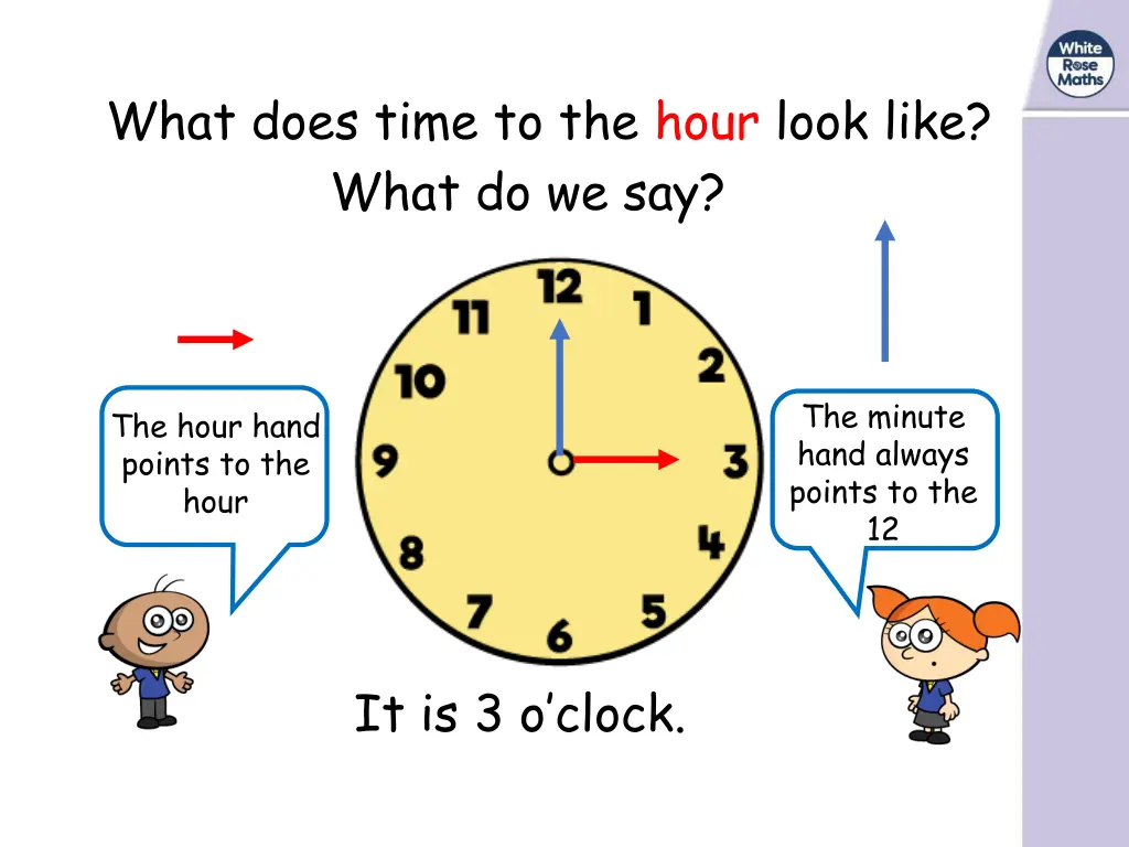 what does time to the hour look like what