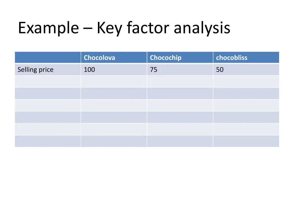 example key factor analysis 1