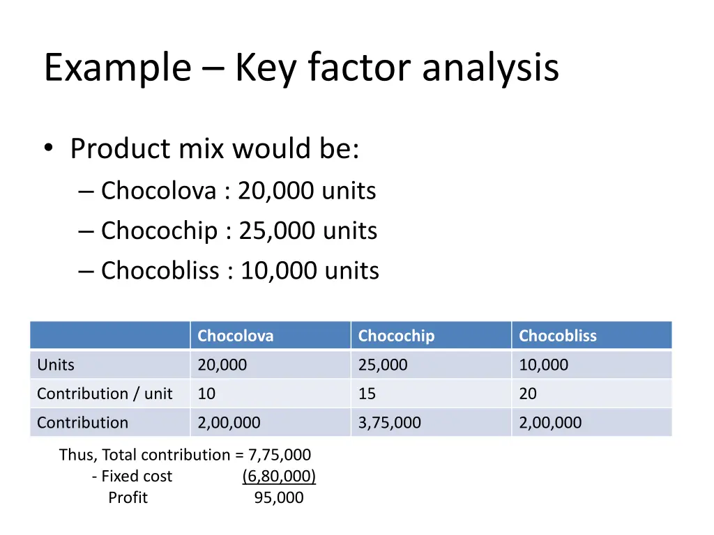 example key factor analysis 15