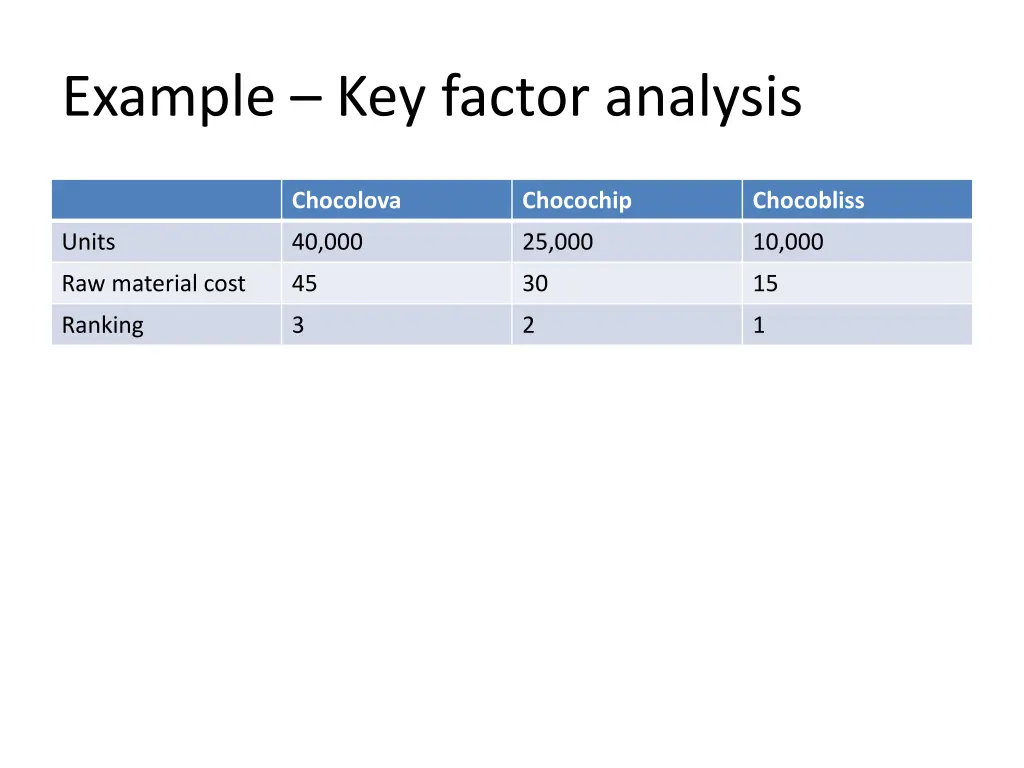 example key factor analysis 8