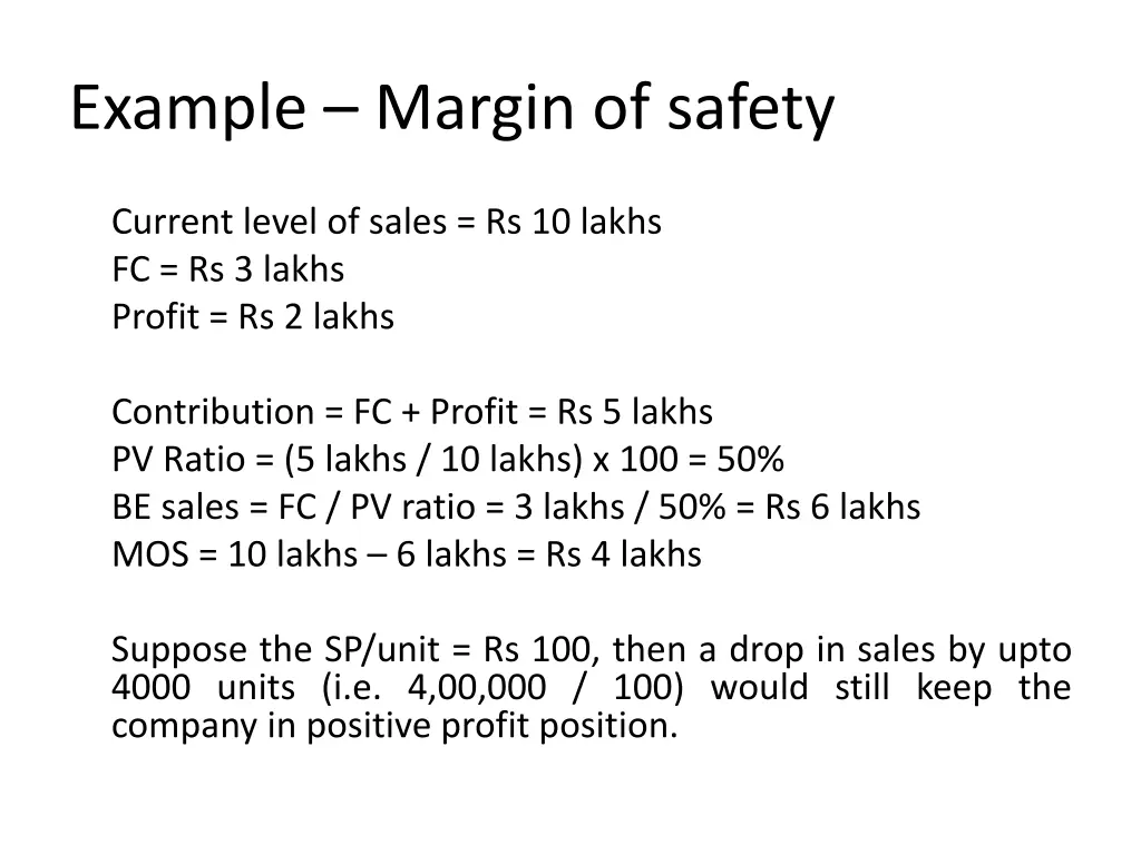 example margin of safety