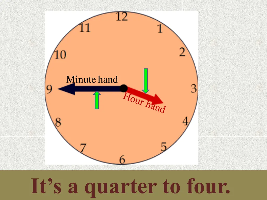 minute hand 1