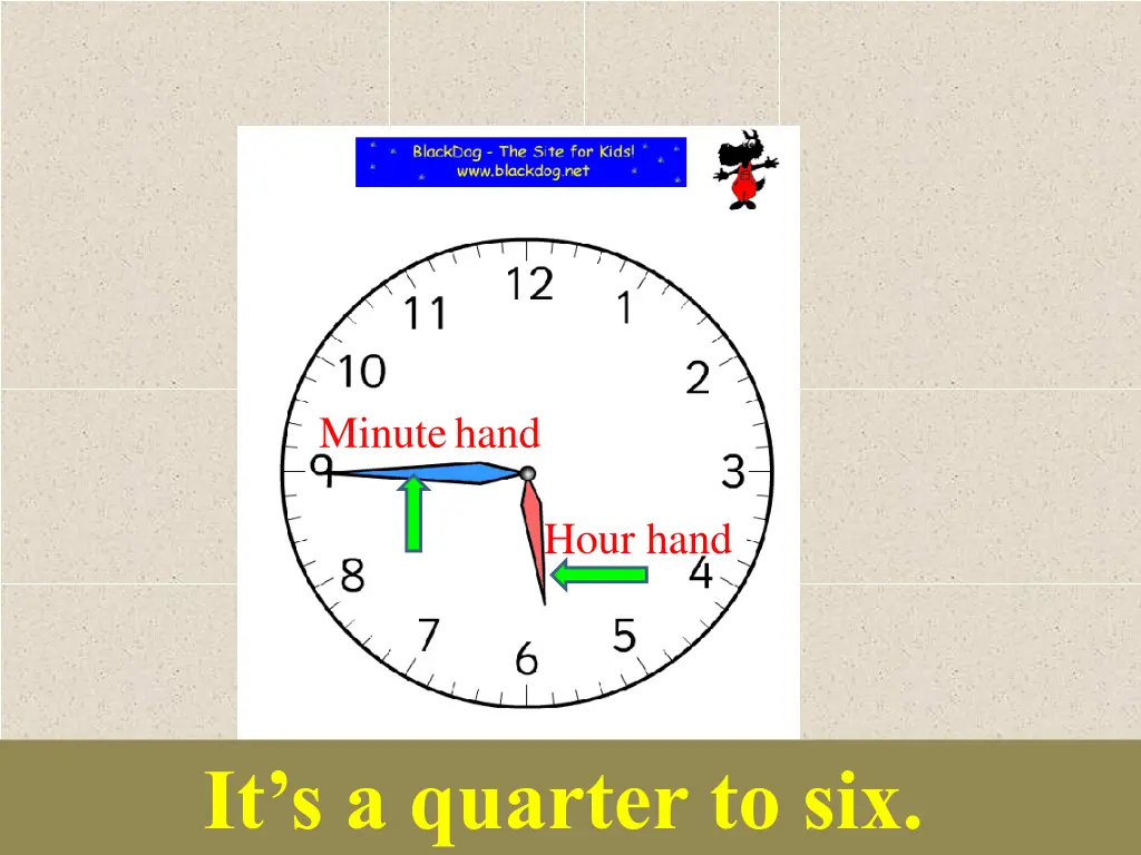 minute hand